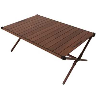 KZM Trinity Rollup Table